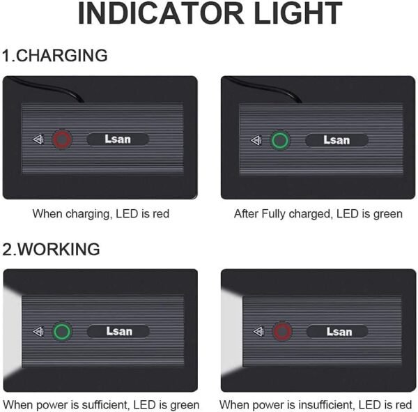 1200 Lumens Bike Lights Front and Back 3 LED USB Rechargeable Bicycle Light Super Bright Bike Lights for Night Riding Bike Headlight with Power Bank Function IPX5 Waterproof 3+5 Light Modes - Image 9