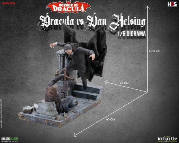 2024 Infinite Statue Horror of Dracula - Dracula vs Van Helsing 1:6 Scale Diorama - Image 3