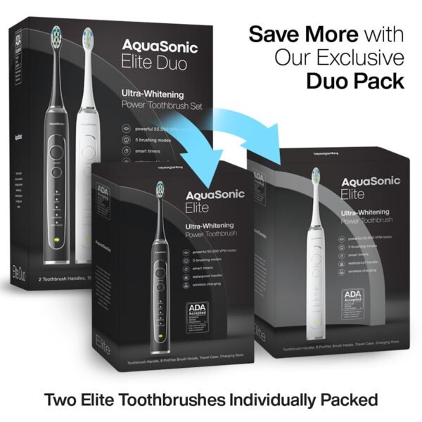AquaSonic – Elite Duo – Rechargeable Electric Toothbrush Set – 2 Brushes, 16 Brush Heads, Wireless, Travel Cases – White and Black - Image 3