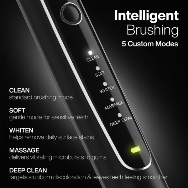 AquaSonic – Elite Duo – Rechargeable Electric Toothbrush Set – 2 Brushes, 16 Brush Heads, Wireless, Travel Cases – White and Black - Image 5