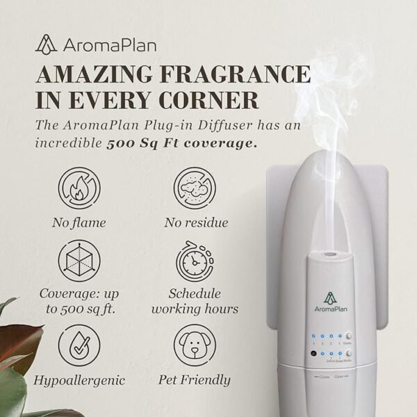 AROMAPLAN Plug in Waterless Diffuser – Up to 500 Sq. FT Coverage – Nanotechnology Plug in Oil Diffuser for Essential Oils -for Home and Office – Wall Silent & Waterless Oil Diffuser (White) - Image 3