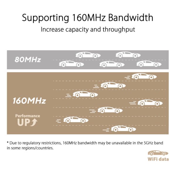 ASUS – ZenWiFi XT9 AX7800 Wi-Fi 6 Tri-band Mesh Router – White - Image 11