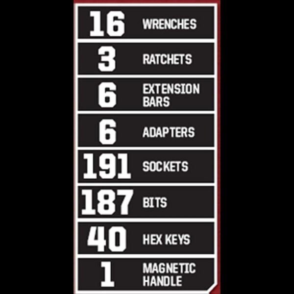 Craftsman 450-Piece Mechanics Tool Set, Ratchet Socket Hand Wrench Toolset - Image 3