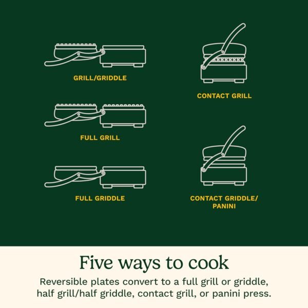 Cuisinart Panini Press  Stainless Steel Griddler  Sandwich Maker & More  5-IN-1  GR-4NP1 - Image 7