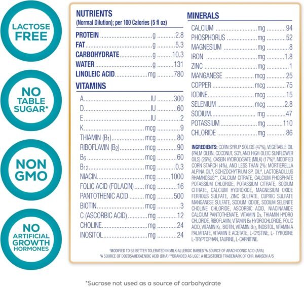 Enfamil Nutramigen Baby Formula  Hypoallergenic and Lactose Free Formula with Enflora LGG  Fast Relief from Severe Crying and Colic  Powder Can  27.8 oz (4 Count) - Image 3