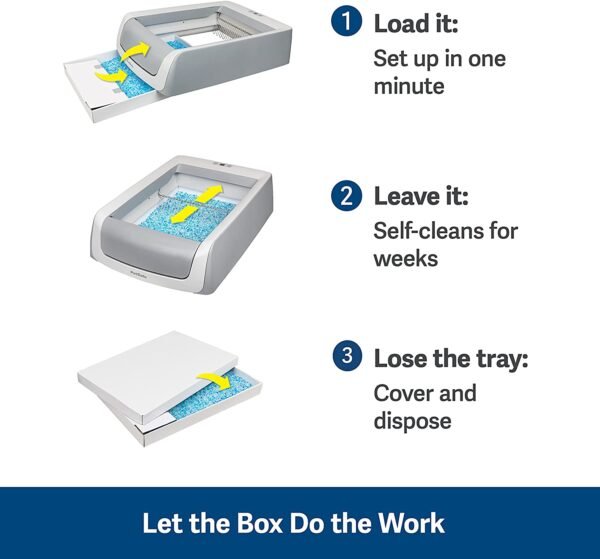 PetSafe ScoopFree Automatic Self Cleaning Cat Litter Box, Includes Disposable Trays with Crystal Litter - Image 6