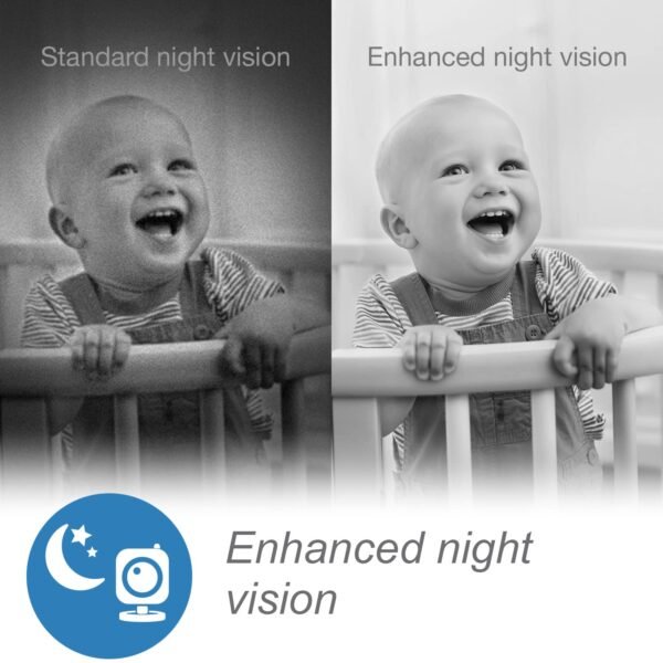 VTech RM7764 2HD BabyMonitor NightVision Temperature - Image 20
