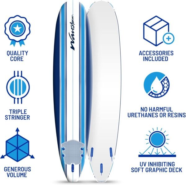 Wave Storm ¨C Classic Soft Top Foam 9ft Surfboard for Beginners and All Surfing Levels Complete Set Includes Leash and Multiple Fins Heat Laminated  Blue Pinline - Image 8