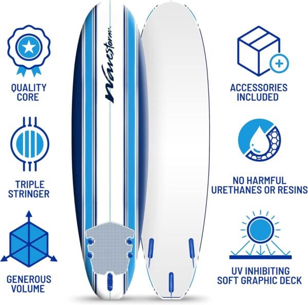 Wavestorm Classic Soft Top Foam 7¡ä Surfboard for Beginners and All Surfing Levels Complete Set Includes Leash and Multiple Fins Heat Laminated  Blue Pinline - Image 8