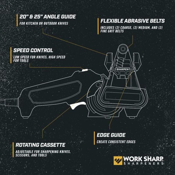 Work Sharp Knife Tool Sharpener - Image 11