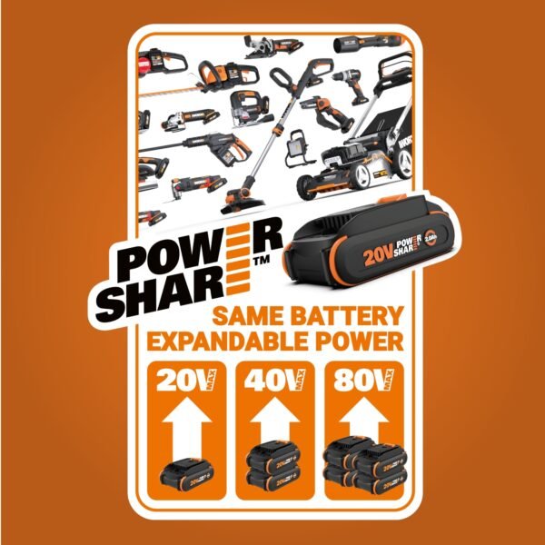 WORX ¨C 20V 12¡ä¡ä Brushless Cordless String Trimmer (1 x 4.0Ah and 1 x Charger) ¨C Black - Image 12