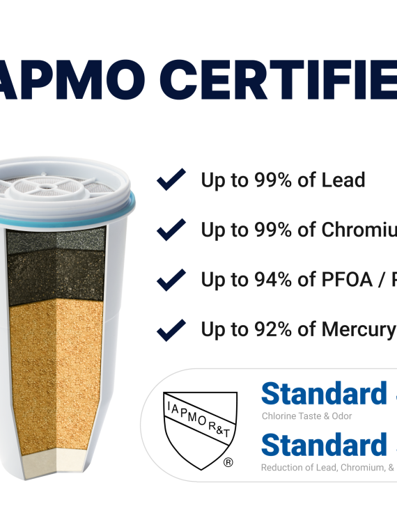 ZeroWater ¨C 5-stage water filter replacement ¨C 1 pack ¨C White - Image 4